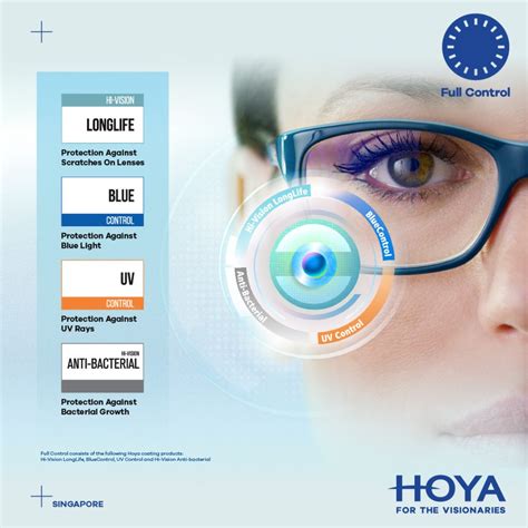 hoya lens malaysia|Photochromic Lenses .